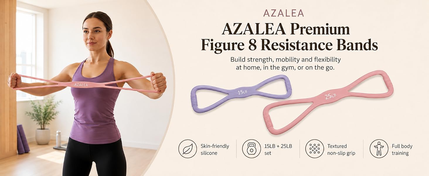Figure 8 Resistance Bands