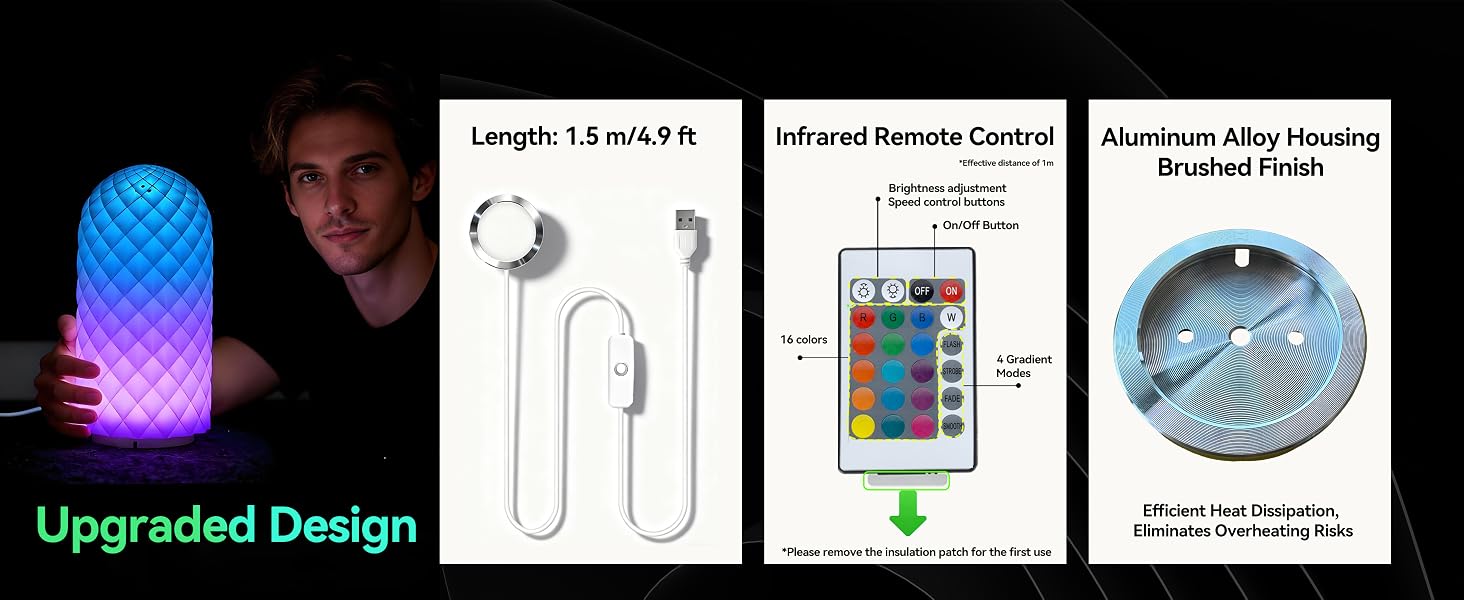 Length: 1.5 m/4.9 ft Infrared Remote Control