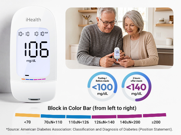 Block in Color Bar
