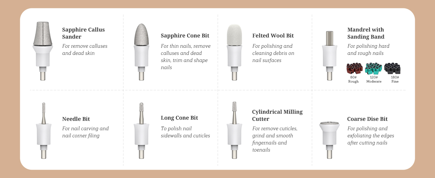 Toenail Grinder for Thick Toenails