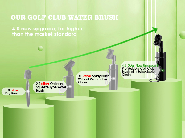Pro Golf Club Water Brush
