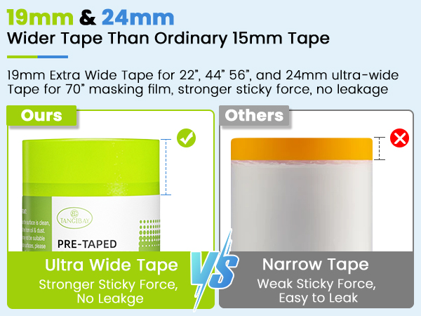 Painters plastic film with ultra-wide tape for home and automotive paint