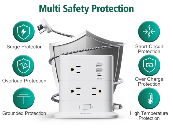 Multi Safety Protection
