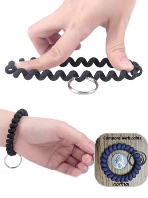 Wrist Coil