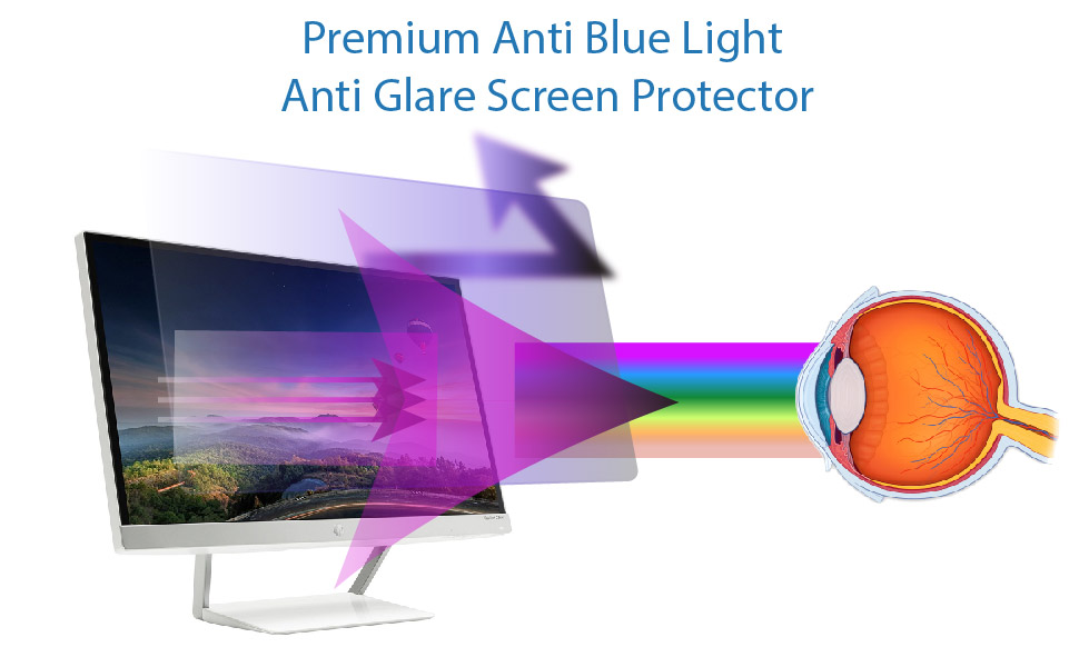 Blue Light Explained