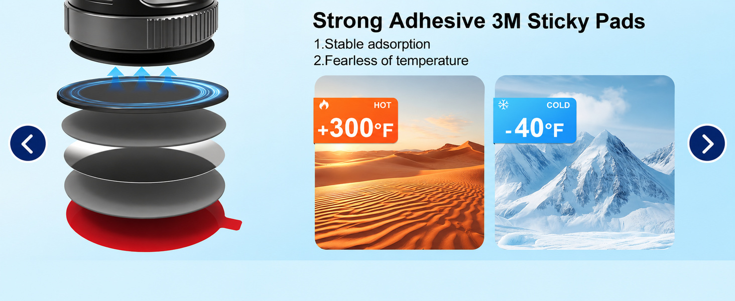 Mounting disc temperature graphic showing heat resistance to +300°F and cold resistance to -40°F.