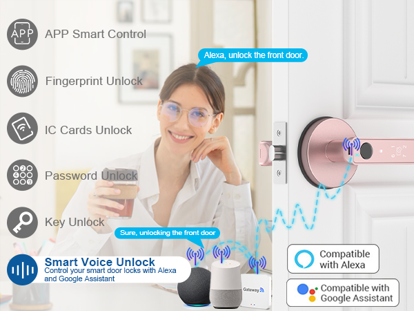 smart voice unlock
