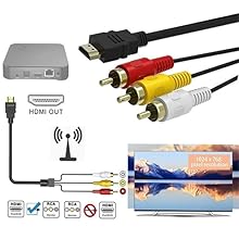 HDMI to RCA Cable