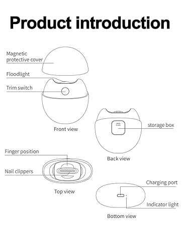 Product introduction