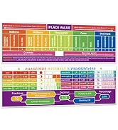 Shemira Educational Math Posters for Classroom Decoration, Place Values Fractions Math Posters fo...