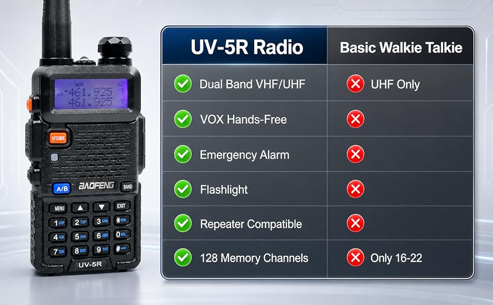 UV-5R_A+????