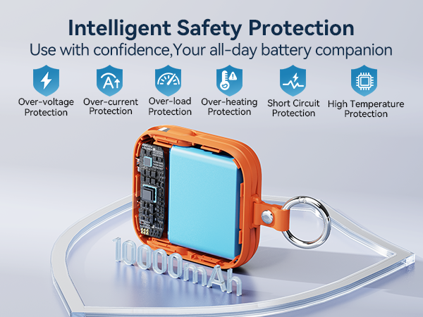 cell phone battery charger