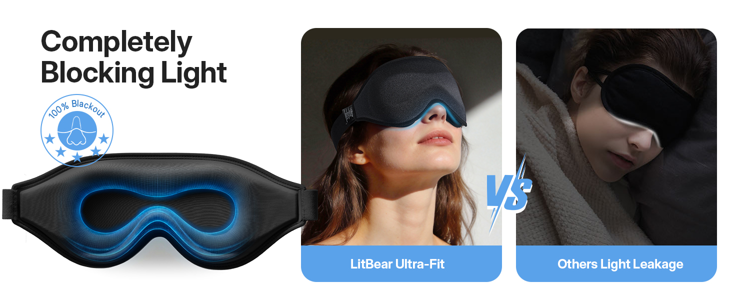 light blocking sleep mask