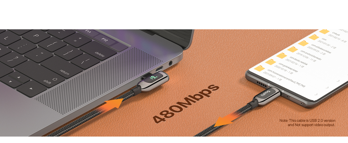 Up to 480Mbps