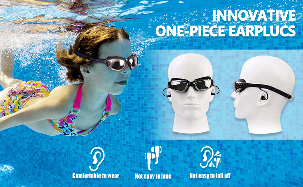 The soft silicone gasket seal around the eyes