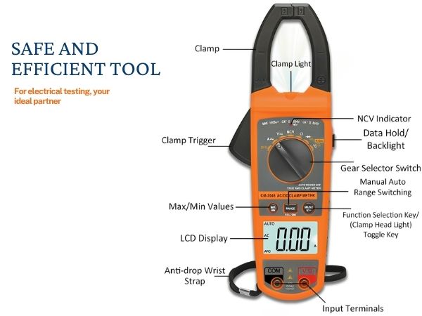 clamp meter