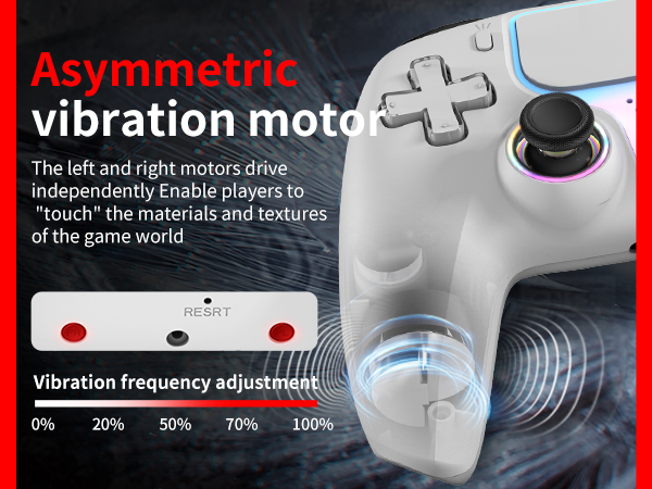 Wireless Controller for PS5