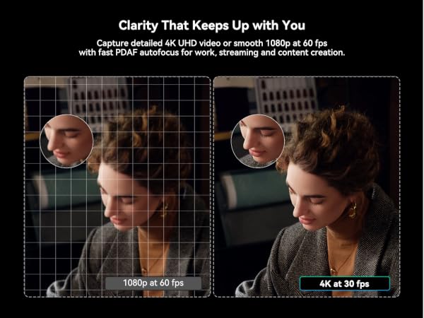 Clarity That Keeps Up with You
