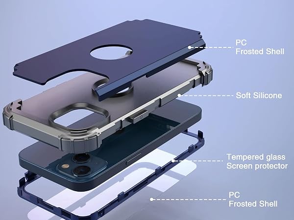 Shockproof Full Protection: 3 In 1 Shockproof Design