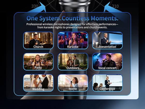 ELIRIRA STEADYCORE SERIES Wireless Microphone System