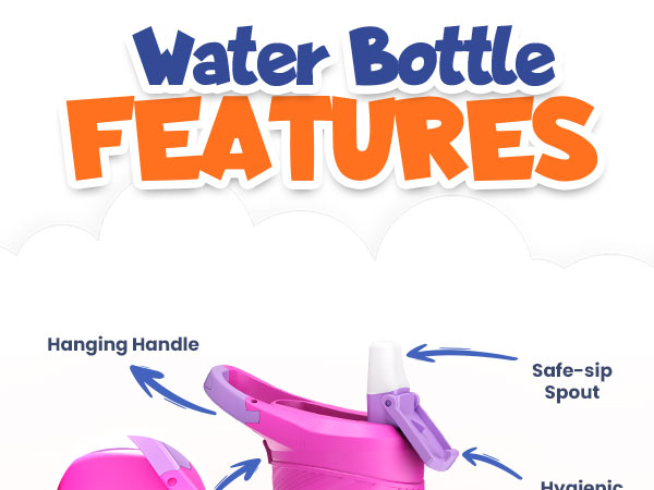 Kids water bottle, leak proof kids water bottle, kids bottle with lid, water bottle for school