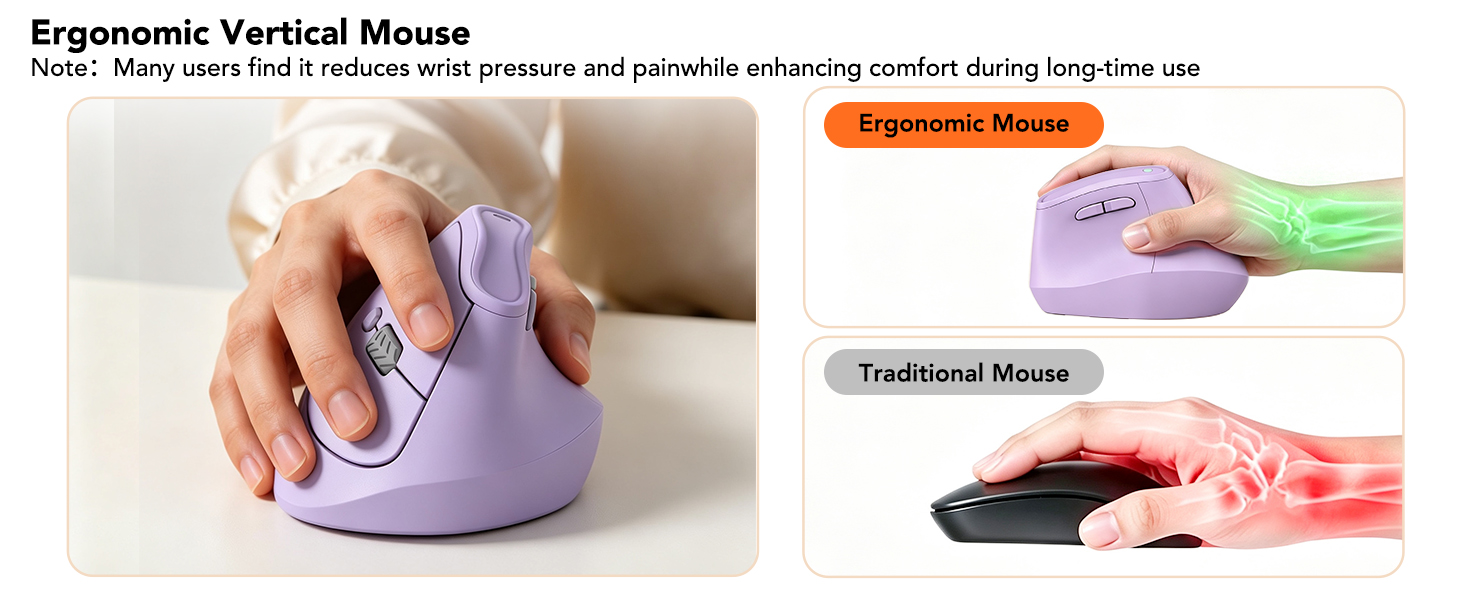 alleviates hand pressure