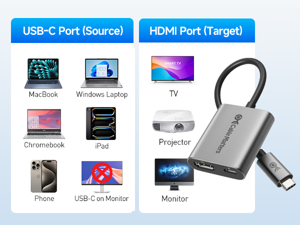 USB C to HDMI 2.1 Adapter