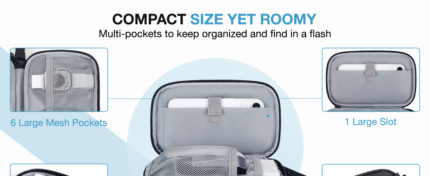 Travel Cable Organizer Case