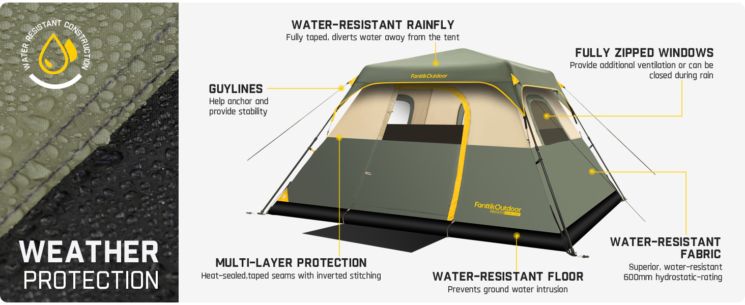 weather PROTECTION