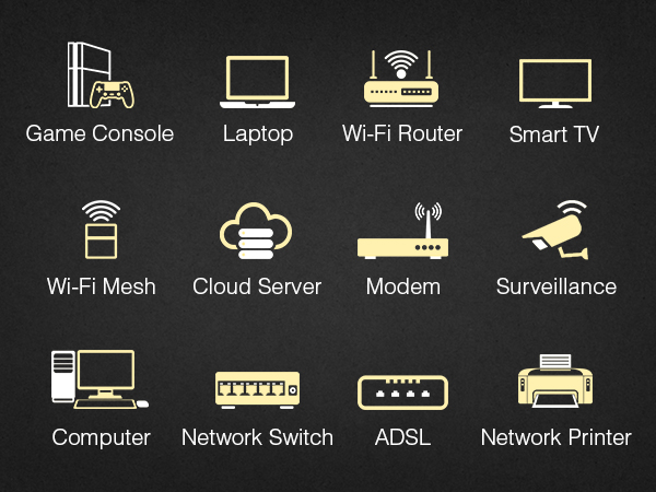 BLUERIGGER Male to Female Adapter High Speed 18Gbps gaming hdmi 2.0 easy connection Xbox 360 PS4