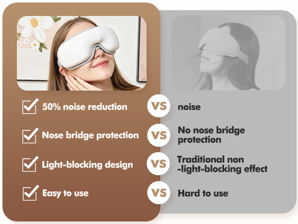 eye massager