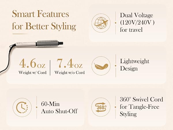 3/4 inch curling iron for short hair