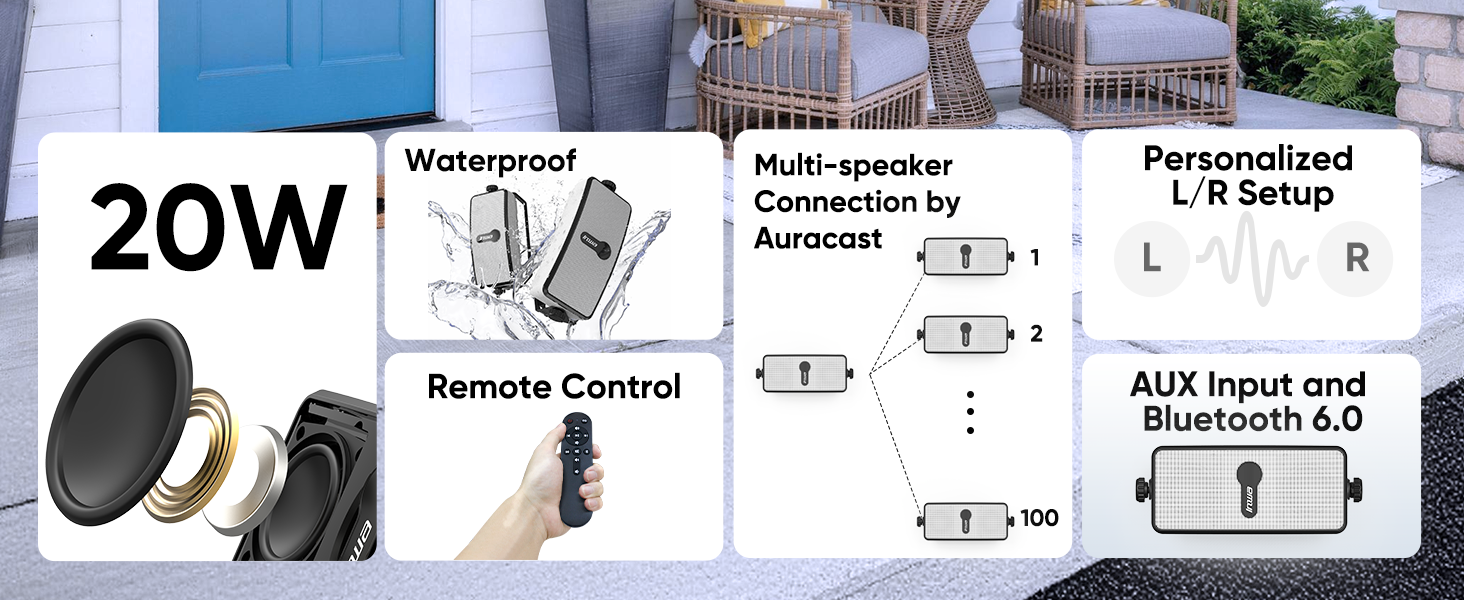 Multi-Speaker Connection with Auracast