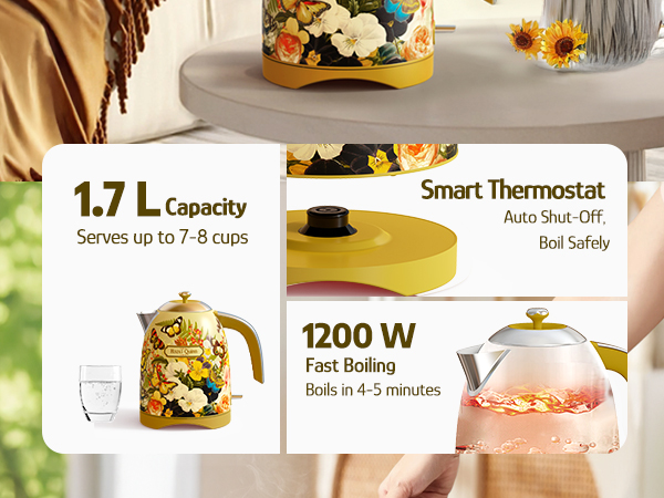 Hazel Quinn 1.7L Floral Printed Electric Kettle