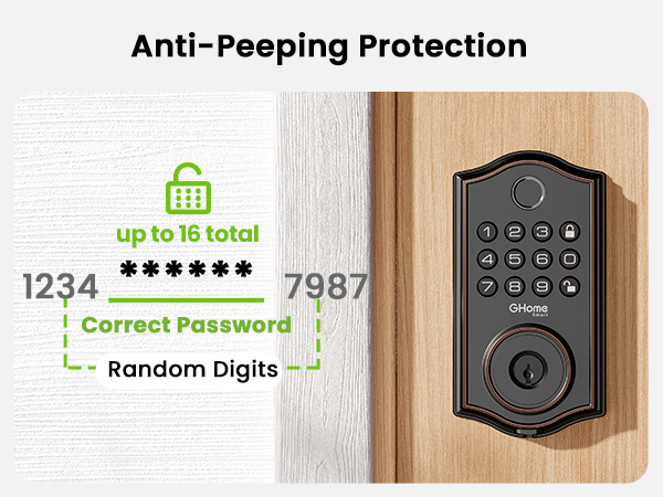 Ghome Smart Deadbolt Lock for Front Door