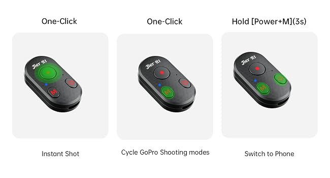 How to use in GoPro