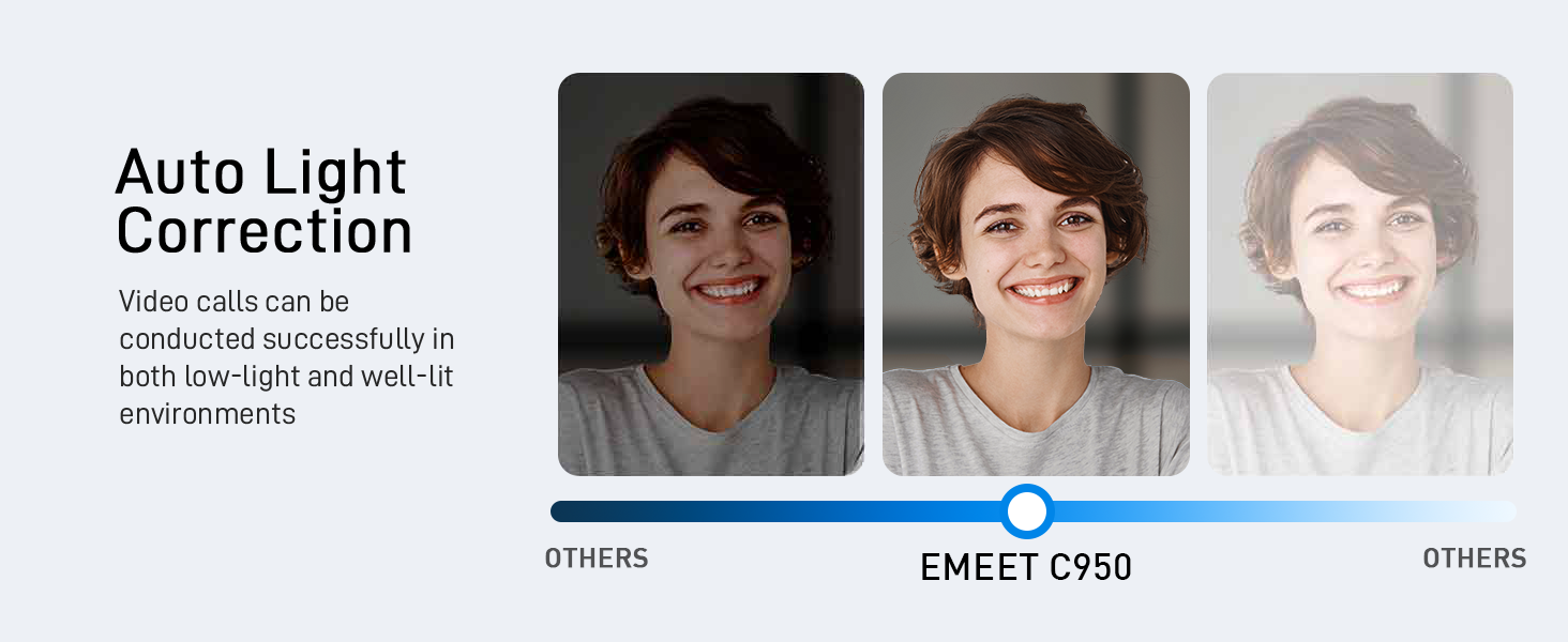 Auto Light Correction
