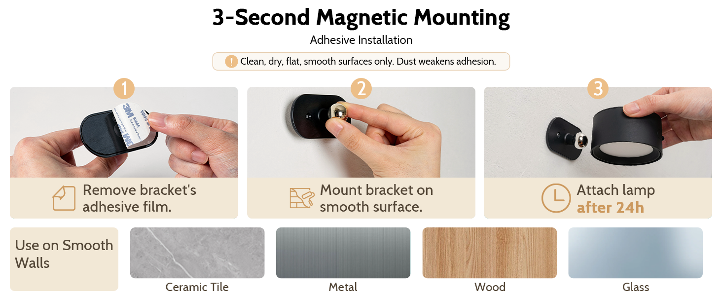 adhesive wall lights