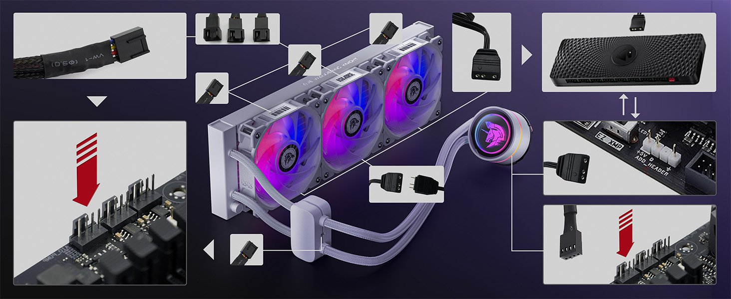360 aio white