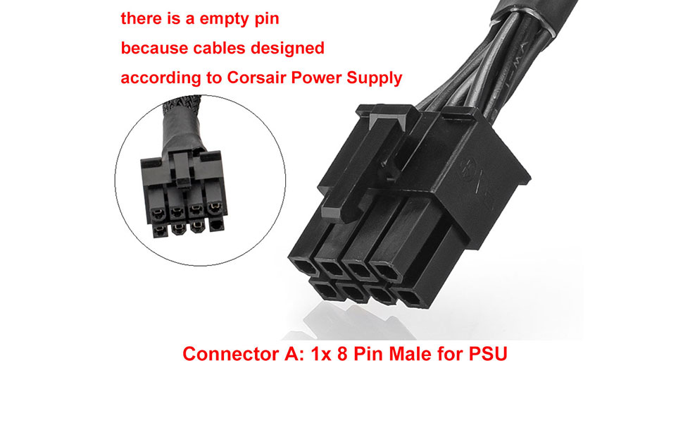 Corsair pcie cable