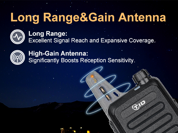 TD-M8s Long Range and Gain Antenna