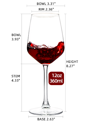 Size