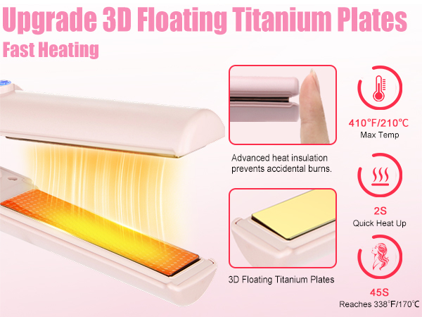 Upgrade 3D Floating Titanium Plates