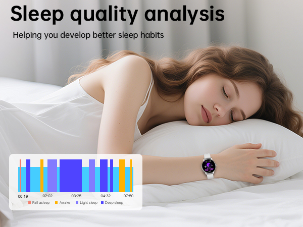 Sleep Monitoring