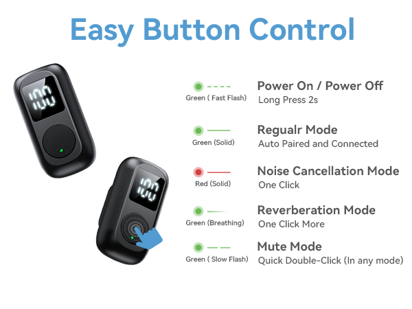 wireless lavalier microphone