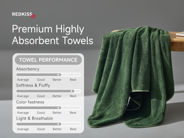 bathroom towel set