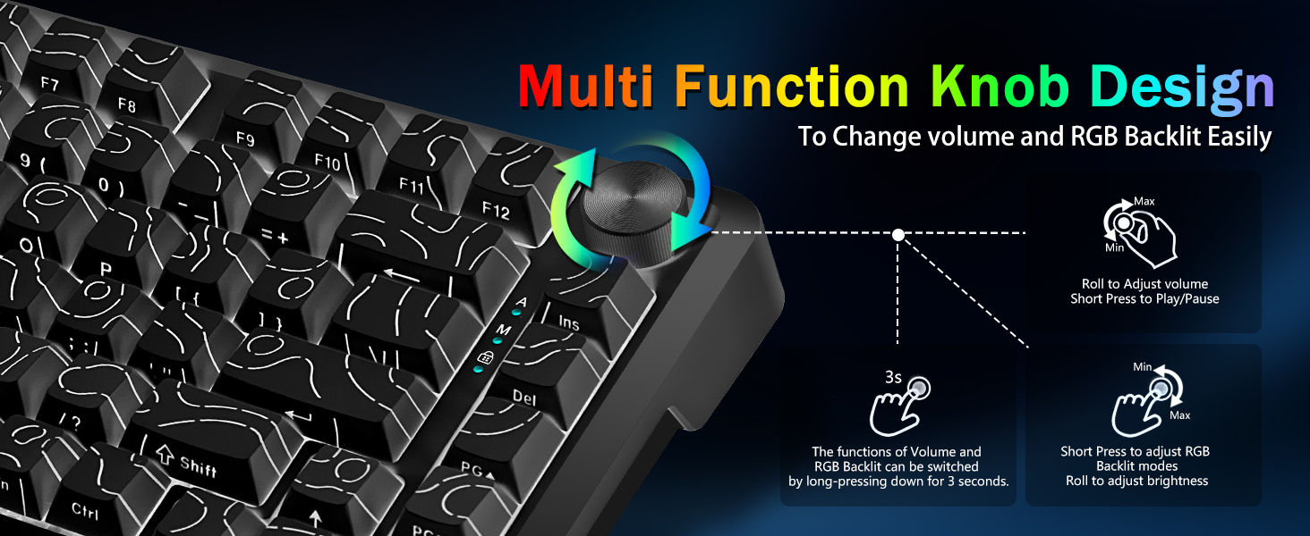 multi function knob