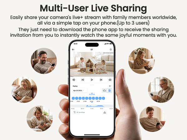 By sharing the security camera, multiple people view the indoor camera simultaneously