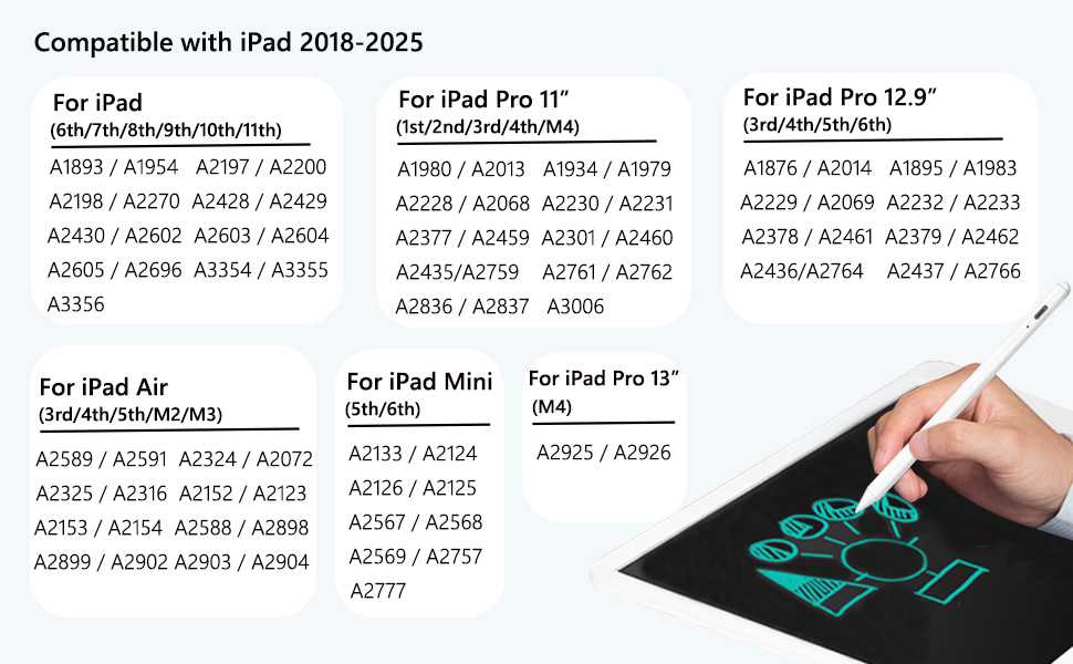 For Ipad pencil