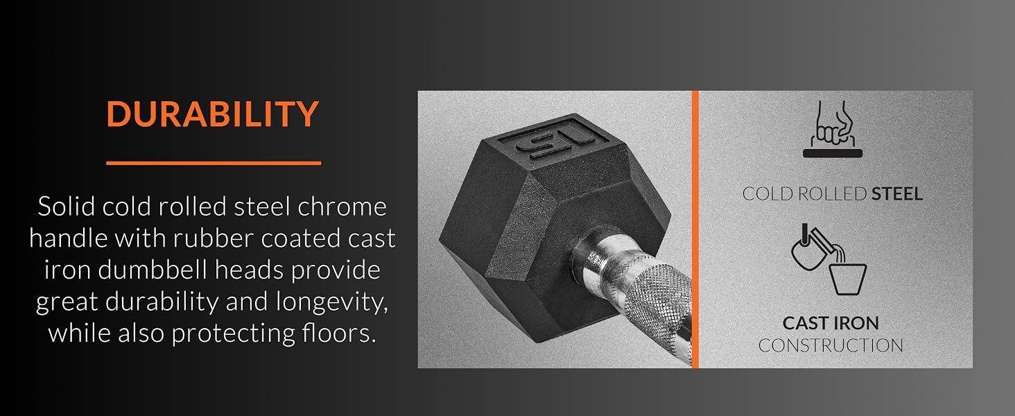 CAP dumbbells durability